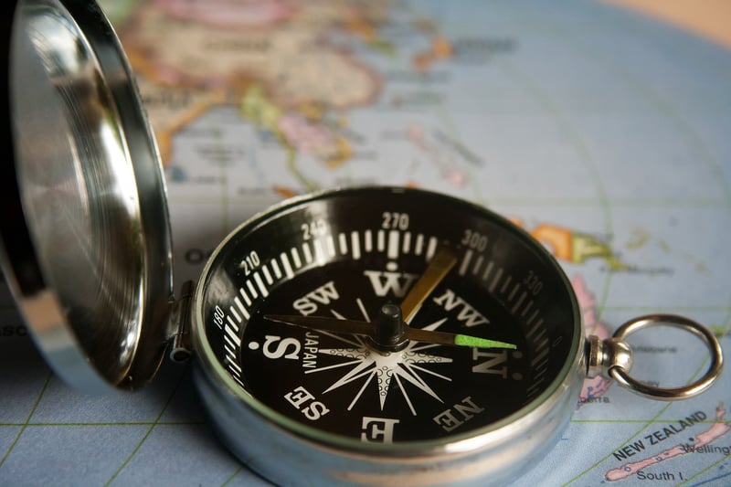 Dimensional Compass